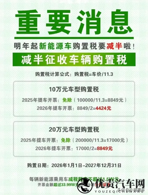 购置税减半倒计时!年底买车省 13 万,行业要变天?-2