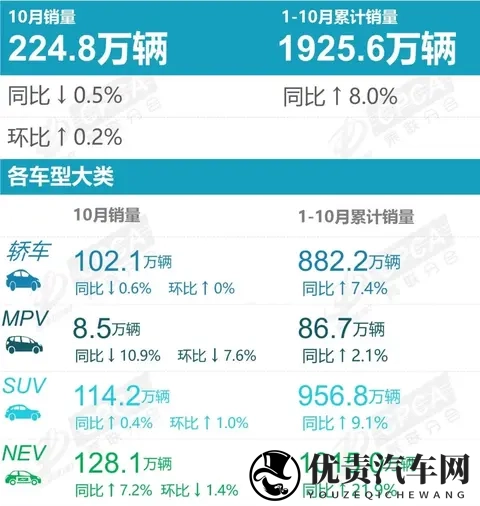 10月微降让市场再绷紧神经，年终表现能稳得住吗？-2