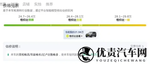 27万多拿下路虎发现，30SC V6引擎，圆你硬派SUV梦-3