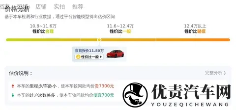 11万多,圆你特斯拉梦——二手Model3值不值?-1