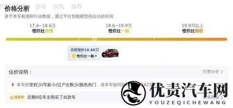 18万多拿下准新宝马X1，都市代步好选择-2
