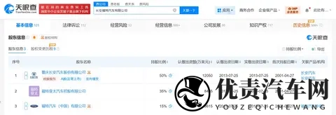 朱华荣卸任长安福特董事长，赵非接任-2