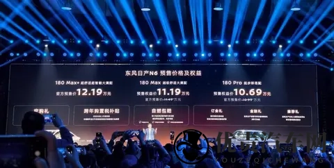 合资车杀入新能源战场 日产低价N6能不能扳倒比亚迪秦L？-2