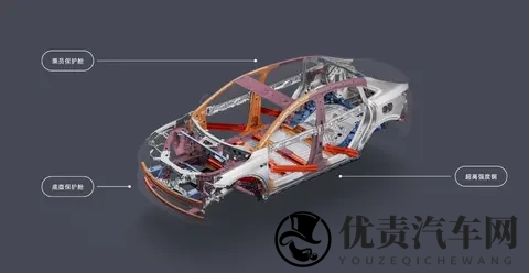 主打听劝的乐道L60火力全开,车型综合实力终得显现-1