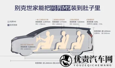 尺寸最大的别克 别克至境世家将于广州车展亮相-1