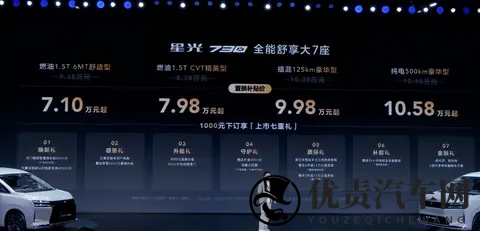 7万出头还带电动侧滑门，五菱全新MPV售价公布，最大续航1100公里-3