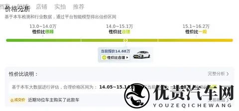 14万多拿下四驱奔驰C级,圆你一个奔驰梦!-3