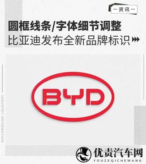 意料之外，我成了尊贵的比亚迪车主-1