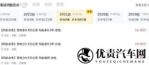 21年MINI COOPER S：白色小钢炮，4万公里正当年-2