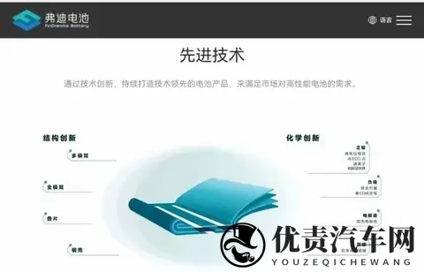 比亚迪放大招!固态电池400Wh_kg+10分钟快充,2027年就能开上-1