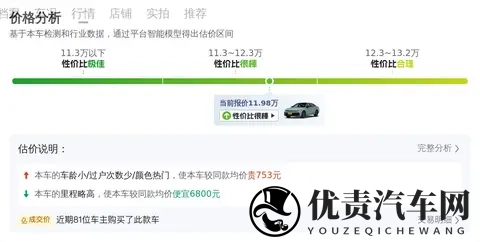 23年准新帕萨特,7千公里一手车,12万享德系质感!-3