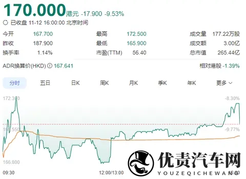 提前一个季度实现盈利目标,禾赛科技发布三季报-2