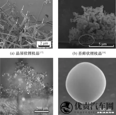 中汽中心明确动力电池名称与类别：固态电池，固液混合，液态电池-1