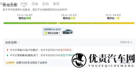 一手凯迪拉克CT5，28T豪华型，落地不到两年，省下大几万！-1