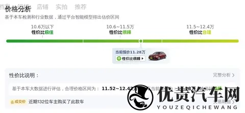 一手“准新”奔驰A级，11万公里，11万多带回家！-1