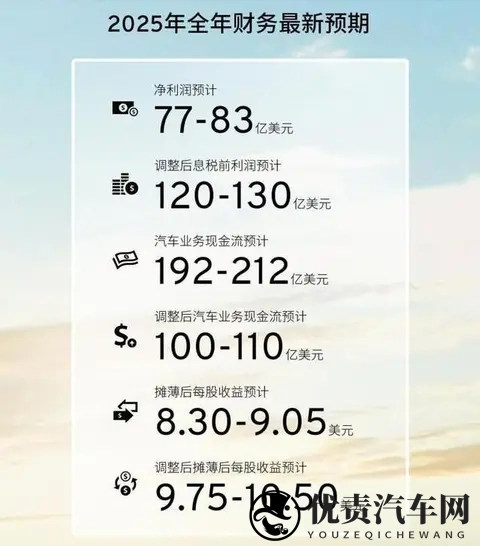 通用市值跌到660亿，供应链却要搬走，这操作真能救场？-2
