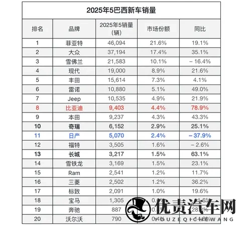 今晚的风云A9L，少了份刚上市时的魄力-1