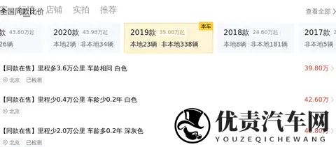 开了5年多,打了骨折的保时捷卡宴,这价格香不香?-1