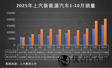 全新标识尽显尊崇 超级AI增程吉利银河 V900首秀-1