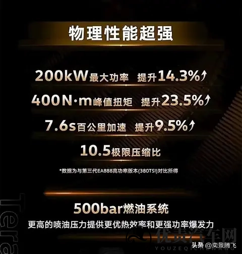 燃油车魂气未灭第五代EA888窥见燃油时代最后倔强-3