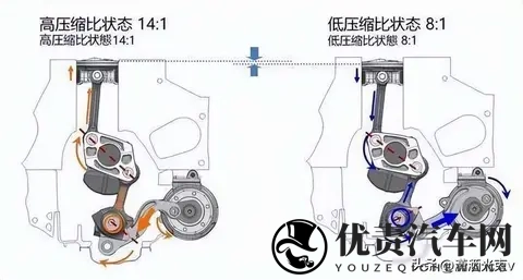 国产混动热效率飙升，数据比实际跑得快，消费者被数字牵着鼻子走-2