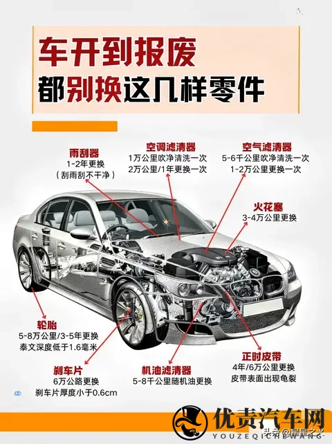别被4S店忽悠!这8个汽车零件,开报废都不用换-1