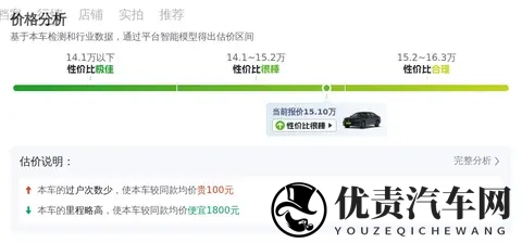 15万拿下准新大众迈腾，一手车况，体验德系品质！-3