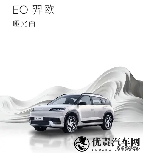 买北京现代EO羿欧，你喜欢哪个颜色？-2