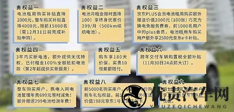 埃安UT super上市,换电99秒,京东卖车真能行?-2