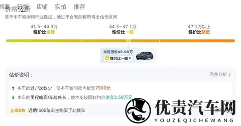 开了5年多,打了骨折的保时捷卡宴,这价格香不香?-3