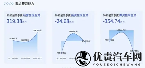 岚图泰山3799万元起售，光看安全就值得起这个价-1