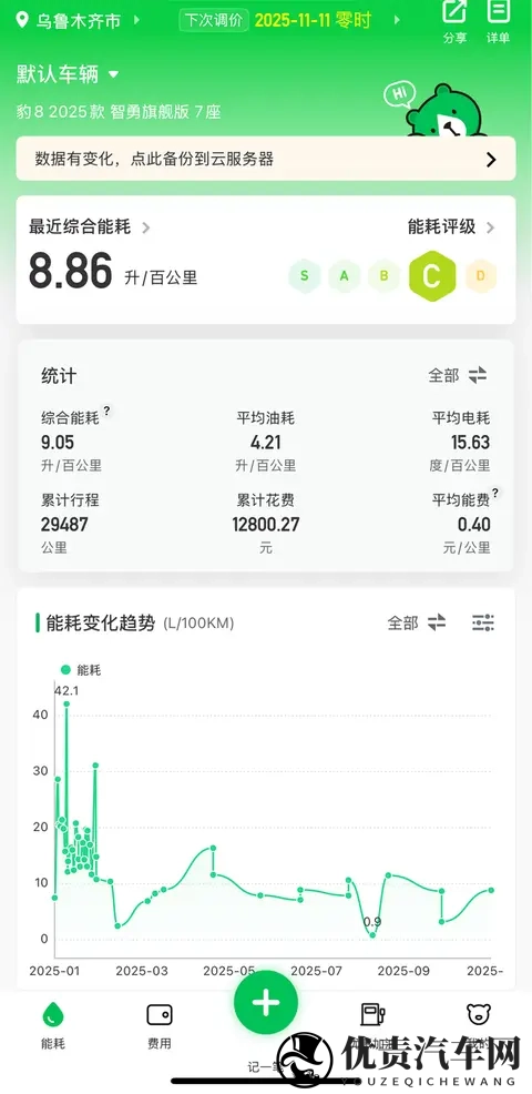 豹8,三万公里能耗汇总-2