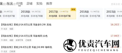 14万多拿下17年宝马X5,圆你豪华SUV梦!-2