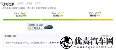 23年MINI COOPER S，19万公里准新车，圆你个性座驾梦-3