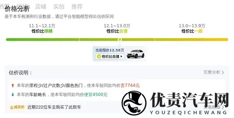 18年奥迪Q5,7万公里一手车,12万多开走豪华SUV!-1