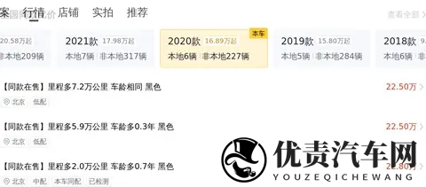 几个W喜提奥迪A6L，宜商宜家，成功人士之选-3