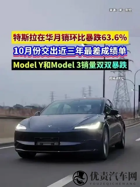 特斯拉10月销量跌至近三年低点市占率仅剩2%竞争压力陡增-3