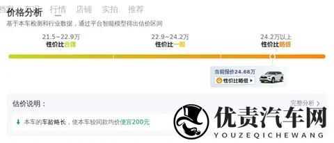 一手准新汉兰达，油电混动七座，宜家宜商好选择-2