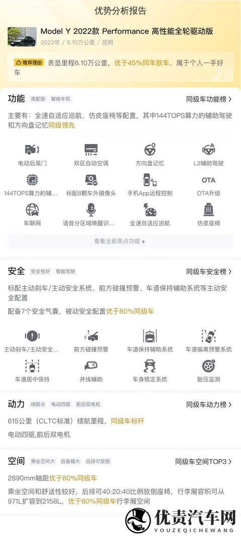 22年特斯拉Model Y:61万公里,高性能版,电车加速天花板?-3