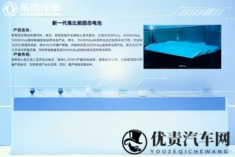 东风350Wh_kg固态电池明年9月量产上车  续航达到1000公里-1