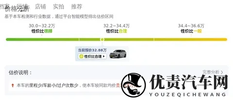 30T V6加持，30多万拿下18年一手路虎揽胜运动版！-2