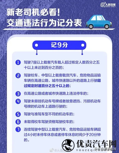 男子开车时嘴里叼牙线棒被处罚，当地最新回应-3