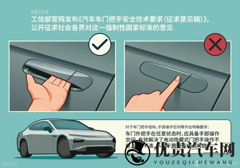 公安部新规来袭,你的爱车要变“慢”了?-1