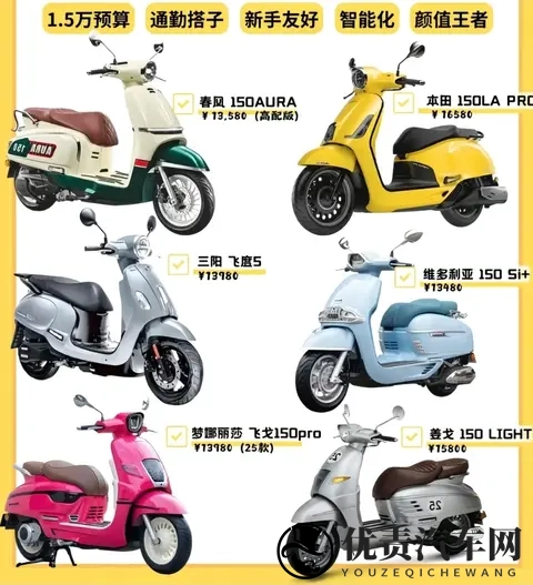 炸裂!150踏板“五最”:最贵、最火、最老、最稳、最美谁能C位?-1