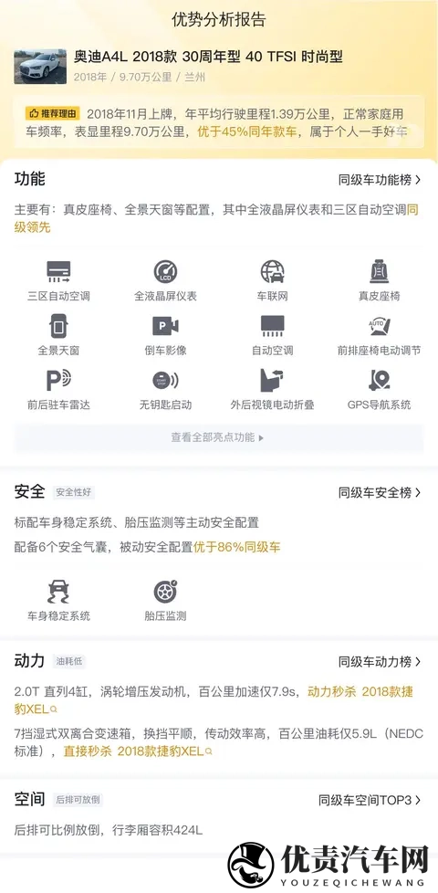 一手奥迪A4L，9万公里，家用代步好选择？-3