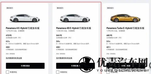 新款Panamera E-Hybrid上市信息公布-2
