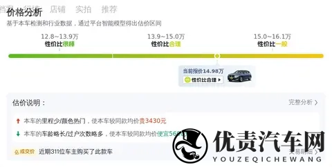 六年宝马X3，8万公里还能战！豪华SUV，15万拿下！-2