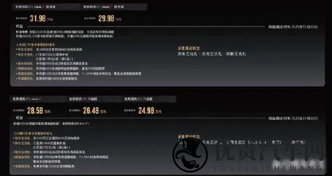 全新坦克400上市解读-1