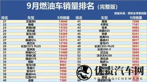 【网通社快报】2027款起亚Telluride正式亮相：外观硬派升级，尺寸加长，内饰更豪华-1