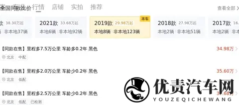 448万！二手奥迪A8L，豪华座驾轻松拥有-1